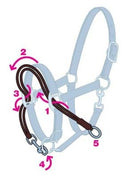 ThinLine Ezyloader Trailerlaadhulp, Zwart