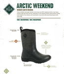 Muckboot Arctic Weekend, Black/Plaid