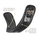 Fairfax Dressurgurt ohne Ring breit, schwarz